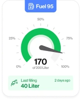 SMS Cardits PetroApp fuel management dashboard showing Nigerian fleet analytics