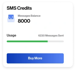 SMS Cardits PetroApp fuel management dashboard showing Nigerian fleet analytics