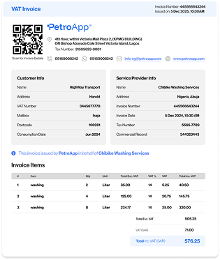 Electronic Invoicing